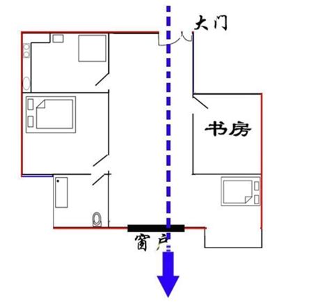 穿堂煞化解|科學解釋“穿堂煞”的風水原理及正確化解方法